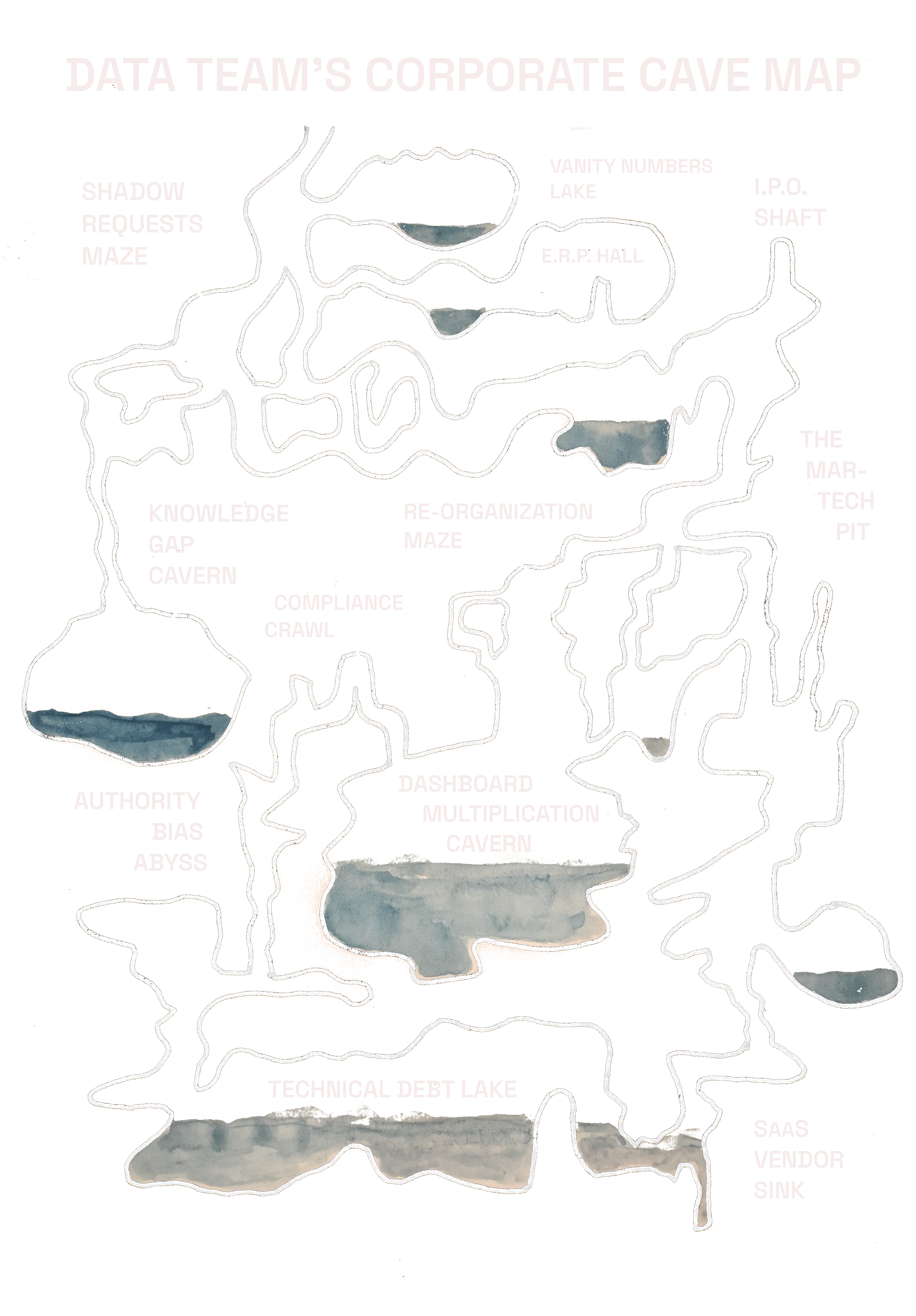 Data Team's Corporate Cave Map